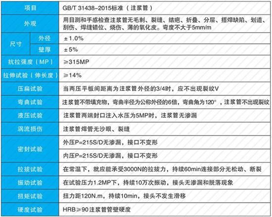 衡阳60注浆管供应性能参数